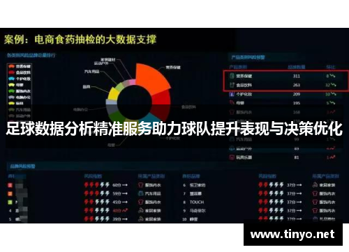 足球数据分析精准服务助力球队提升表现与决策优化